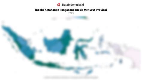 Data Indeks Ketahanan Pangan Menurut Provinsi Di Indonesia Pada