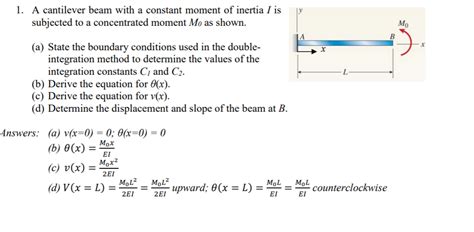 Moment Of Inertia Rectangular Cantilever Beam The Best Picture Of Beam