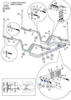 Berces Hydrauliques Montage 9991571 Cuoq Forest Diffusion