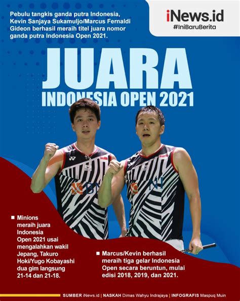 Infografis Kevin Sanjaya Marcus Gideon Juara Indonesia Open Bagian