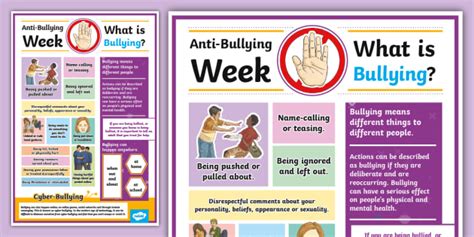 Physical Bullying Posters