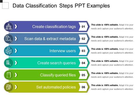 Data Classification Steps Ppt Examples Powerpoint Templates Download Ppt Background Template