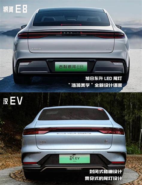 吉利银河e8对比亚迪汉ev，谁更有性价比易车