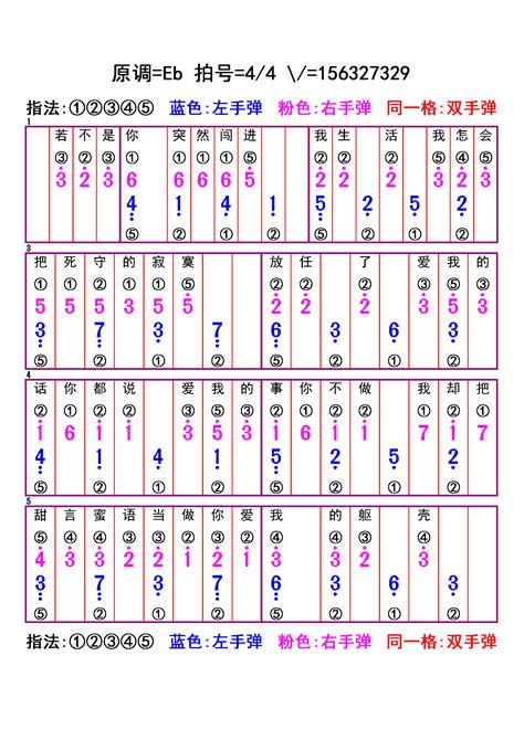 弹琴吧 绿色 陈雪凝 五线谱和双手数字简谱和吉他谱 阿金音乐教学改编版本