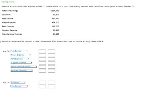 Solved Closing Entries Journalize The Two Entries Requi