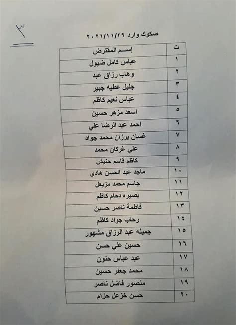 ذي قار قوائم جديدة باسماء المشمولين بقروض صندوق الاسكان شبكة اخبار