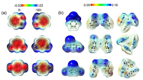 Fig S2 Electrostatic Potentials ESP On Van Der Waals Surface A