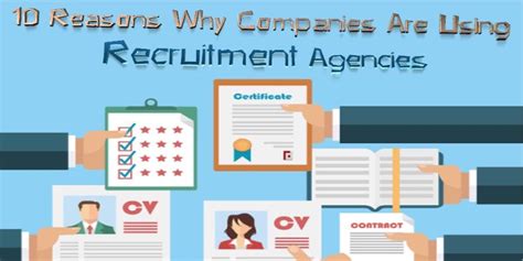 Reasons Why Companies Use Recruitment Agencies Fp Recruitment Agency