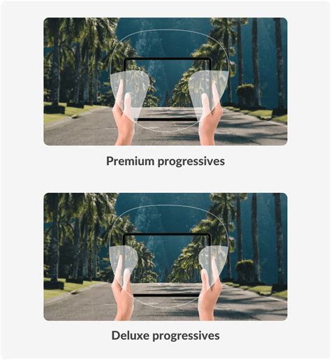 Premium vs Deluxe Progressive Lenses | SmartBuyGlasses CA