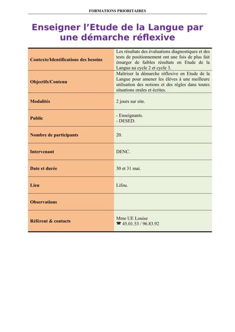 Formations Apep