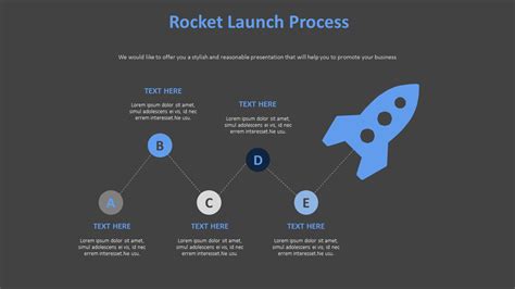 Rocket Launch Process Diagram