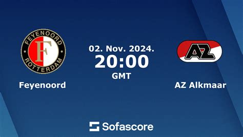 Feyenoord Vs Az Alkmaar Live Score H H And Lineups Sofascore