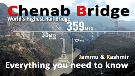 Chenab Arch Bridge set to be World's Highest Rail Bridge | All you need ...