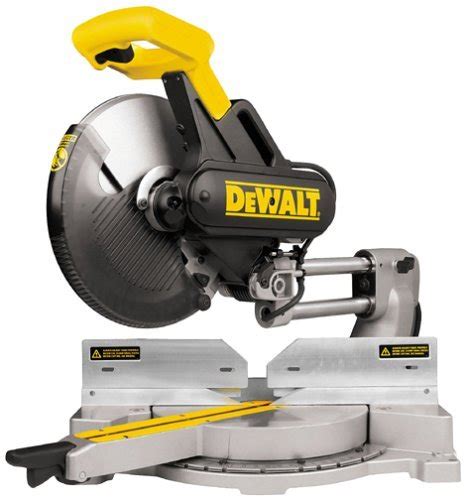 Power Tool Buying Guide for Miter Saw - Tools In Action - Power Tools and Gear