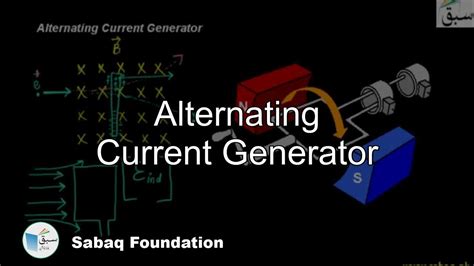 Alternating Current Generator Physics Lecture Sabaq Pk Youtube