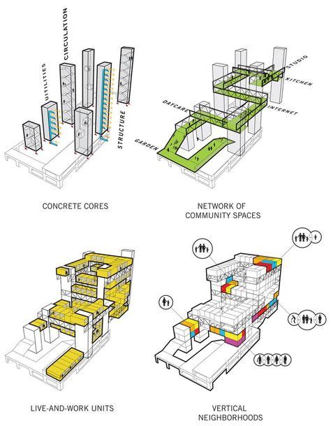 35 Best Architecture Massing Diagrams Images Diagram Architecture