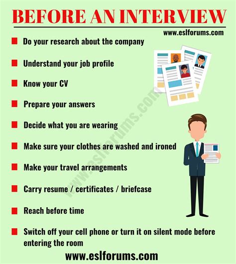 How To Prepare For An Interview Artofit