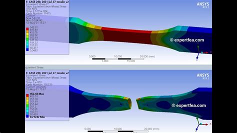 Extension Tensile Test Simulation Of Steel Probe V2 Ansys Workbench Explicit Dynamics Youtube