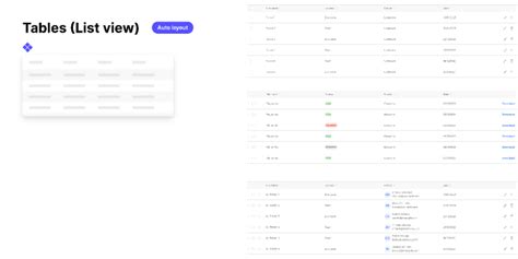 Tables List View Community Figma