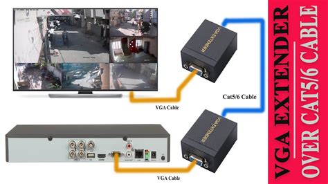 VGA Extender Over Cat 6 Cable For CCTV DVR NVR The Monitor Display