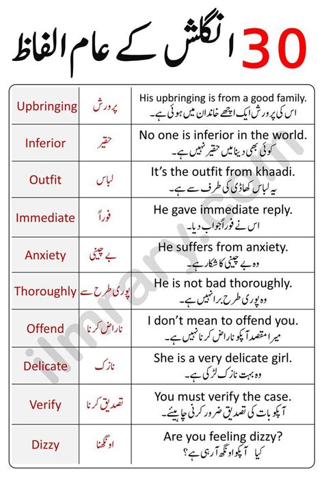 60 Daily Use Words With Sentences In English With Urdu Meanings Artofit