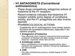 Antihistamines PPT