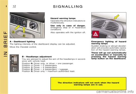 CITROEN XSARA PICASSO 2008 Owners Manual (151 Pages)