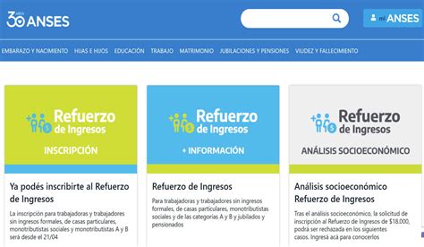 Refuerzo De Ingresos Anses C Mo Saber Si Cobro El Bono De