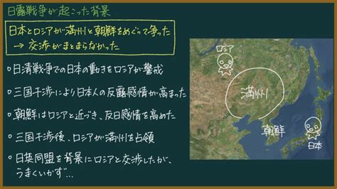 日露戦争のきっかけは？本質をわかりやすく解説【日本の歴史】｜モチオカの社会科マガジン