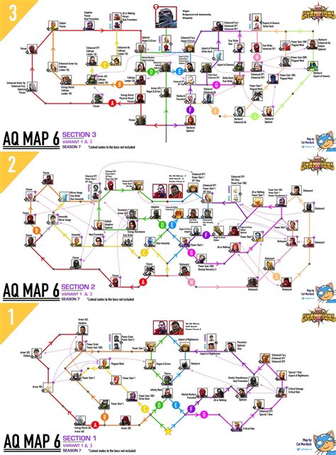 Alliance Quest Map 6 Season 85 All 3 Variants Mcoc Guide