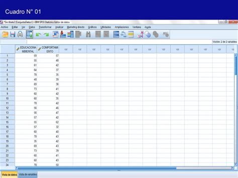 Coeficiente De Correlacion Spearman Ok PPT