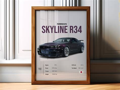 Nissan Skyline R34 Poster Nissan Skyline Car Art Car Enthusiast Wall ...