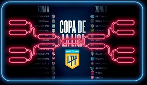 Cómo serían hoy los cruces de los cuartos de final de la Copa de la