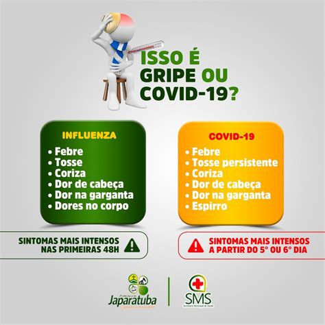 Isso Gripe Ou Covid Prefeitura Municipal De Japaratuba