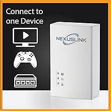 Nexuslink G Hn Powerline Ethernet Adapter Mbps Gigabit Port