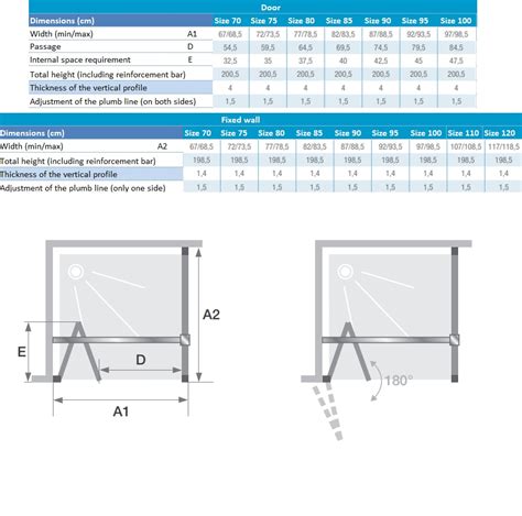 Paroi Latérale Kinedo SMART DESIGN fixe dangle F sans seuil iSi