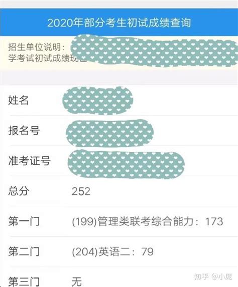 如何4个月考上mba？2023年mba备考经验分享，帮你节省80复习时间