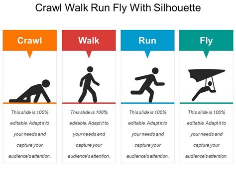 Top 10 Walk Run PowerPoint Presentation Templates in 2025
