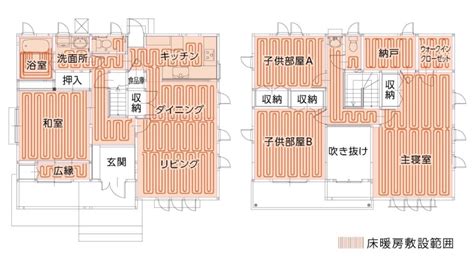 【一条工務店】ローコスト住宅が建てられる「3つのプラン」 Atsugili Blog