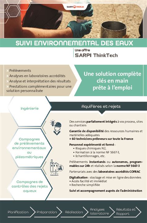 Brochure Suivi Env Des Eaux Sarpi Thinktech Franceenvironnement