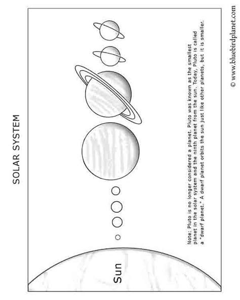 6th Grade Chapter 16 Vocabulary The Solar System Diagram Quizlet