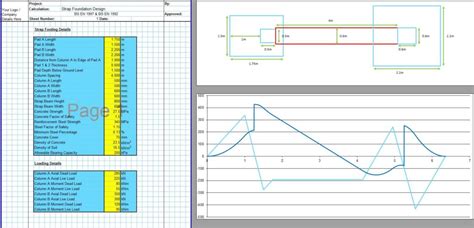 Strap Footing Design Excel Sheet Civilweb Spreadsheets