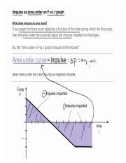 Momentum And Impulse Impulse As Area Under An F Vs T Graph Ww If You