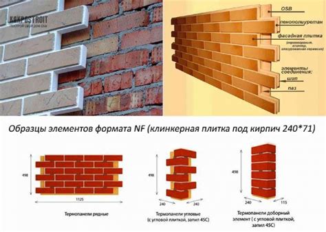 Термопанели под кирпич фасадные для наружной отделки: характеристика