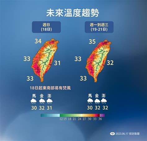 梅雨掰了！下周好熱飆36度 午後陣雨轟2地「端午2天警戒區擴大」 Ettoday生活新聞 Ettoday新聞雲