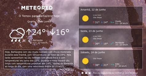 Barbacena Previsão Do Tempo - Tempo em Barbacena. Previsão para 14 dias - Meteored Portugal