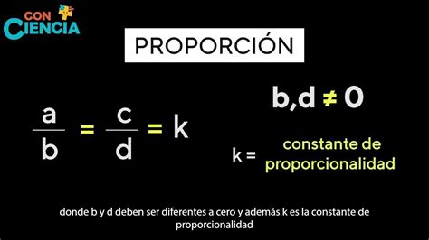 Razón Y Proporción Youtube