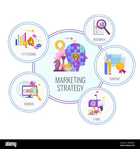 Marketing Mix Concept Infographic Icons Strategy And Management Stock