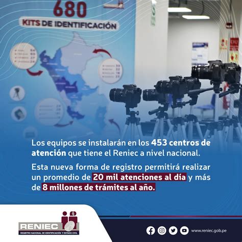 RENIEC PERÚ on Twitter El Reniec adquiere 680 kits de