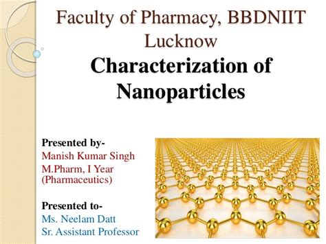 Characterization of Nanoparticles.